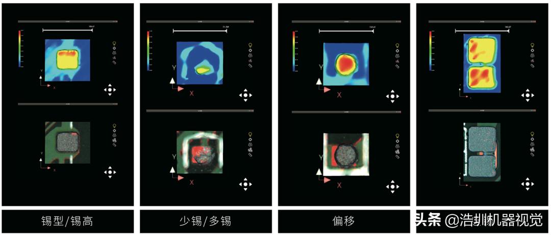 關(guān)于PCB錫膏檢測(cè)，你了解多少？