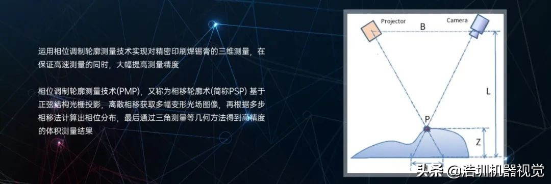 關(guān)于PCB錫膏檢測(cè)，你了解多少？